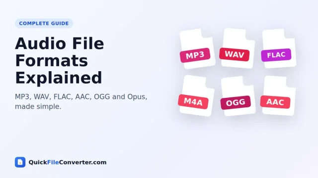 Audio file formats guide – MP3, WAV, FLAC, AAC, OGG and more