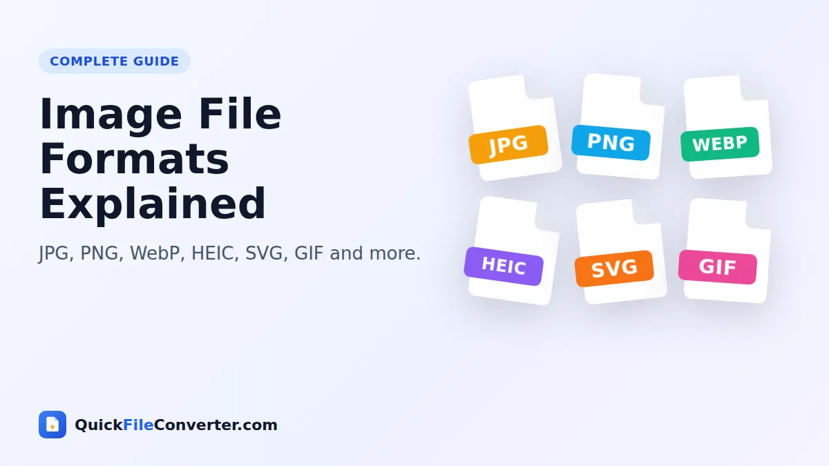 Image file formats guide – JPG, PNG, WebP, HEIC, SVG and more