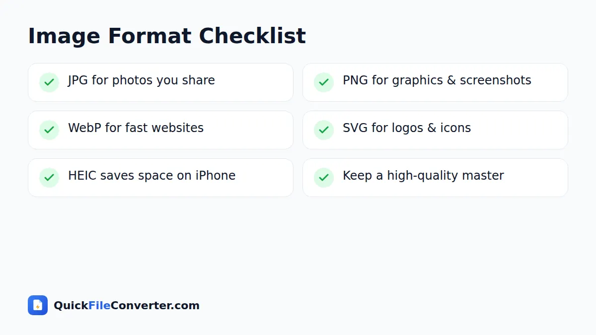 Checklist for choosing image file formats