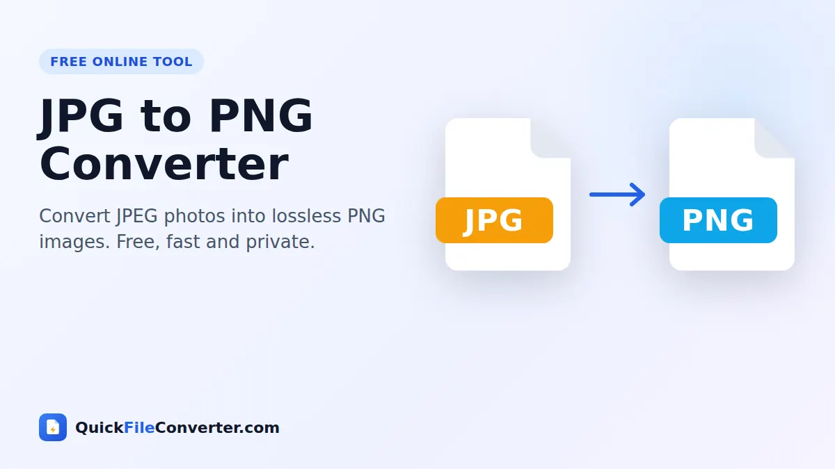 JPG to PNG converter – convert JPG to PNG online for free