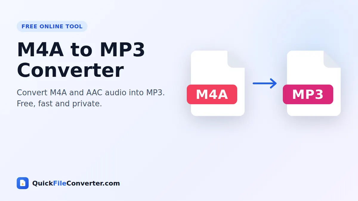 M4A to MP3 converter – convert M4A to MP3 online for free