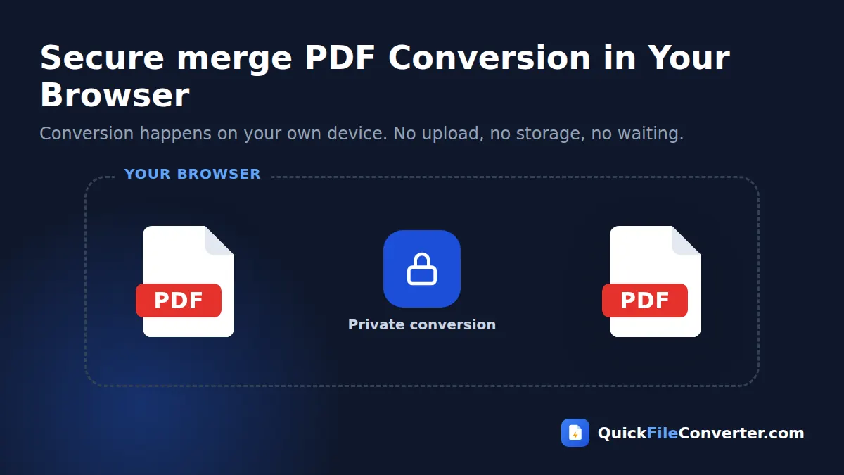 Secure merge PDF conversion that runs in your browser