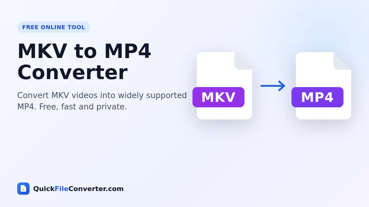 MKV to MP4 converter – convert MKV to MP4 online for free