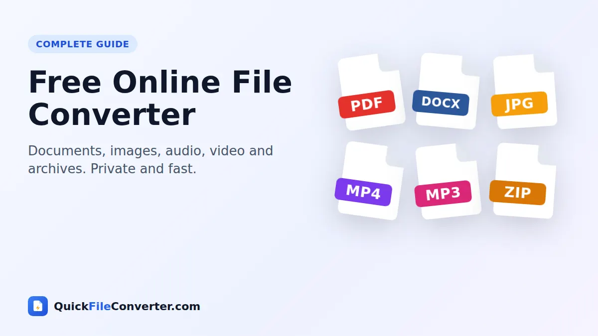 Online file converter for PDF, Word, images, audio and video