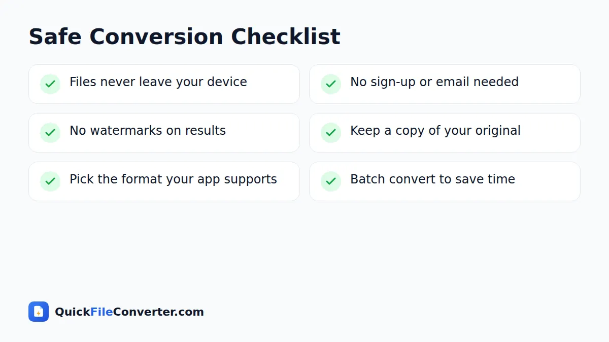 Checklist for safe file conversion with an online file converter