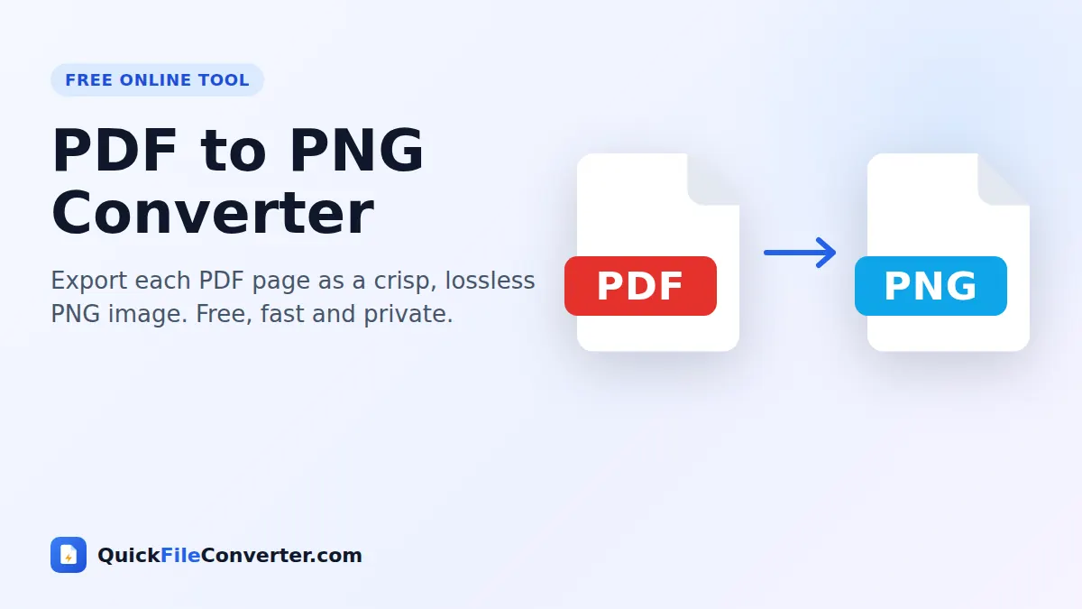 PDF to PNG converter – convert PDF to PNG online for free