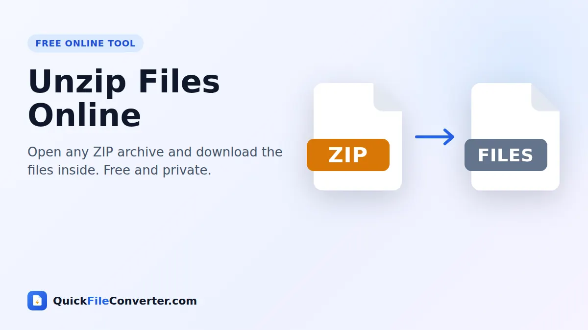 Unzip files online – extract ZIP archives in your browser