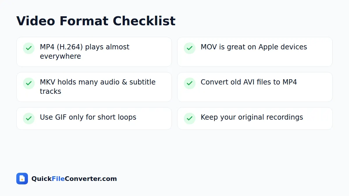 Checklist for choosing video file formats