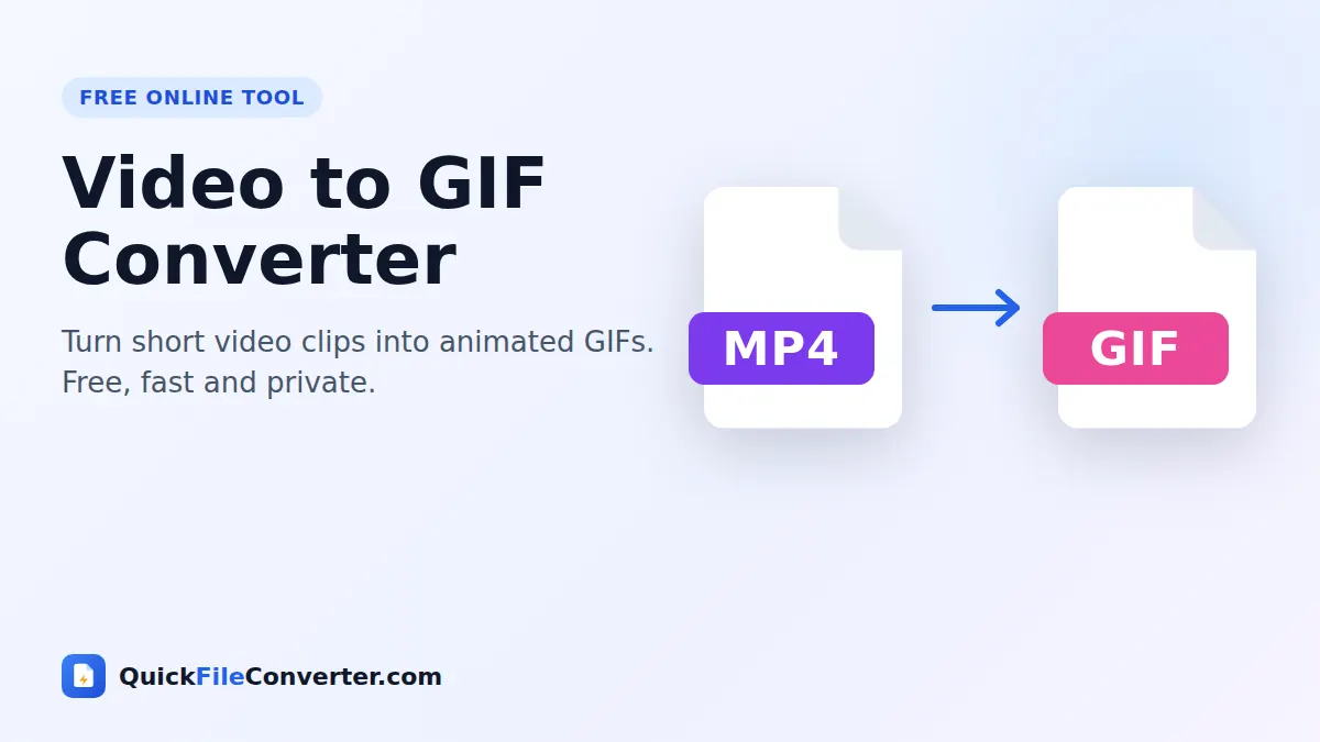 video to GIF converter – convert MP4 to GIF online for free