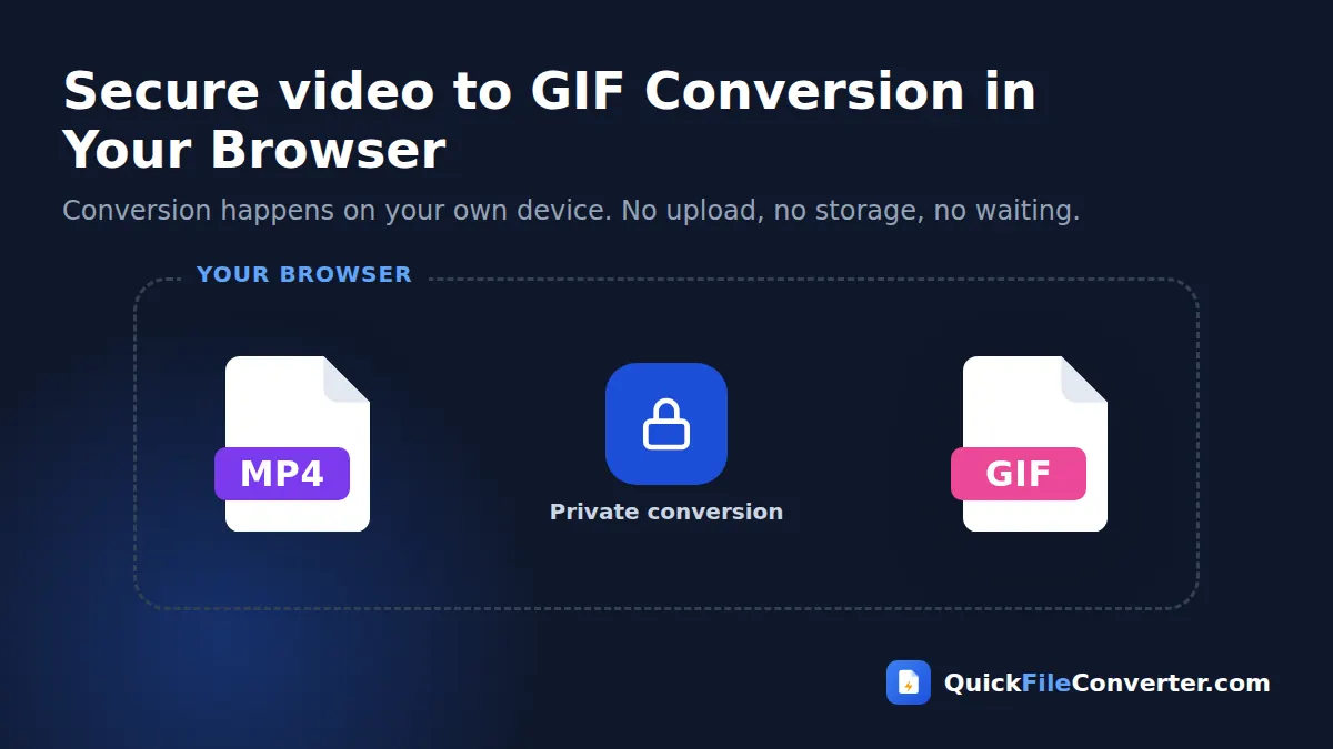 Secure video to GIF conversion that runs in your browser
