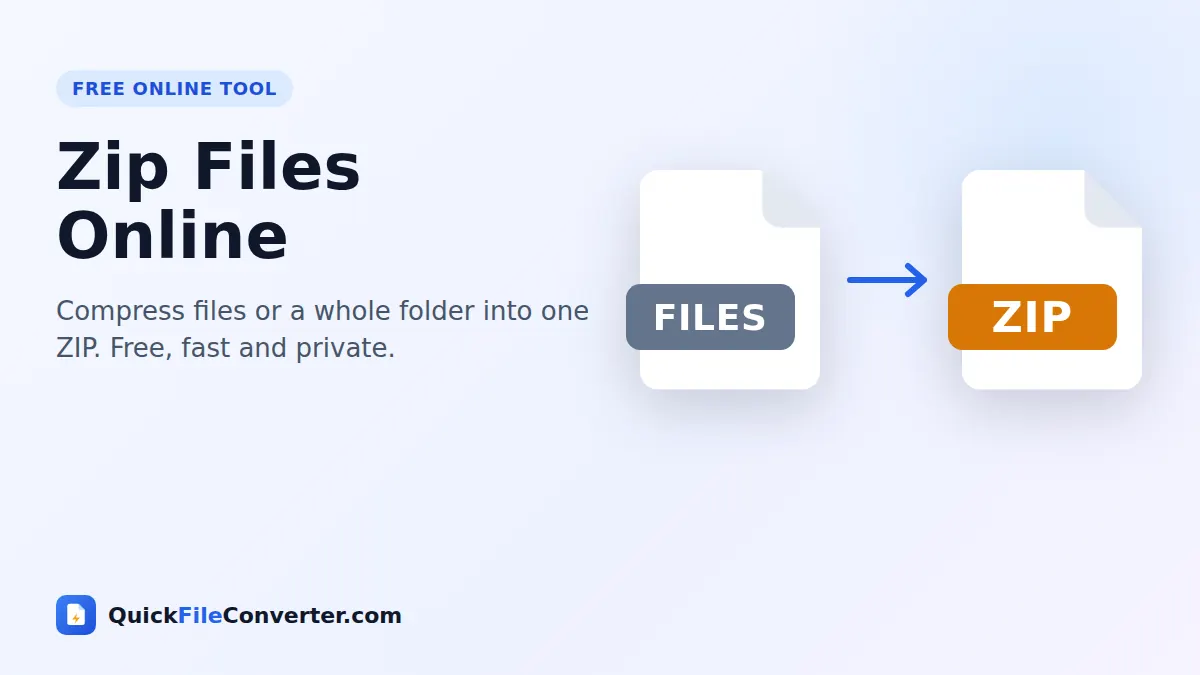 Zip files online – create a ZIP archive from files or folders